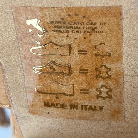 Sundance Tan Leather Heeled Gianna Sandals sz 8.5 Boho Coastal Cowgirl - Picture 10 of 10